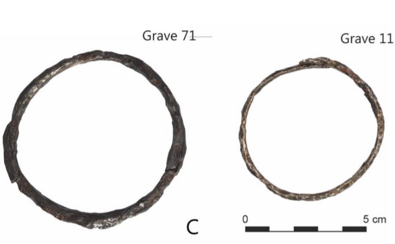 A new study shows the presence of rare meteoric iron in 2,700-year-old artifacts in Poland