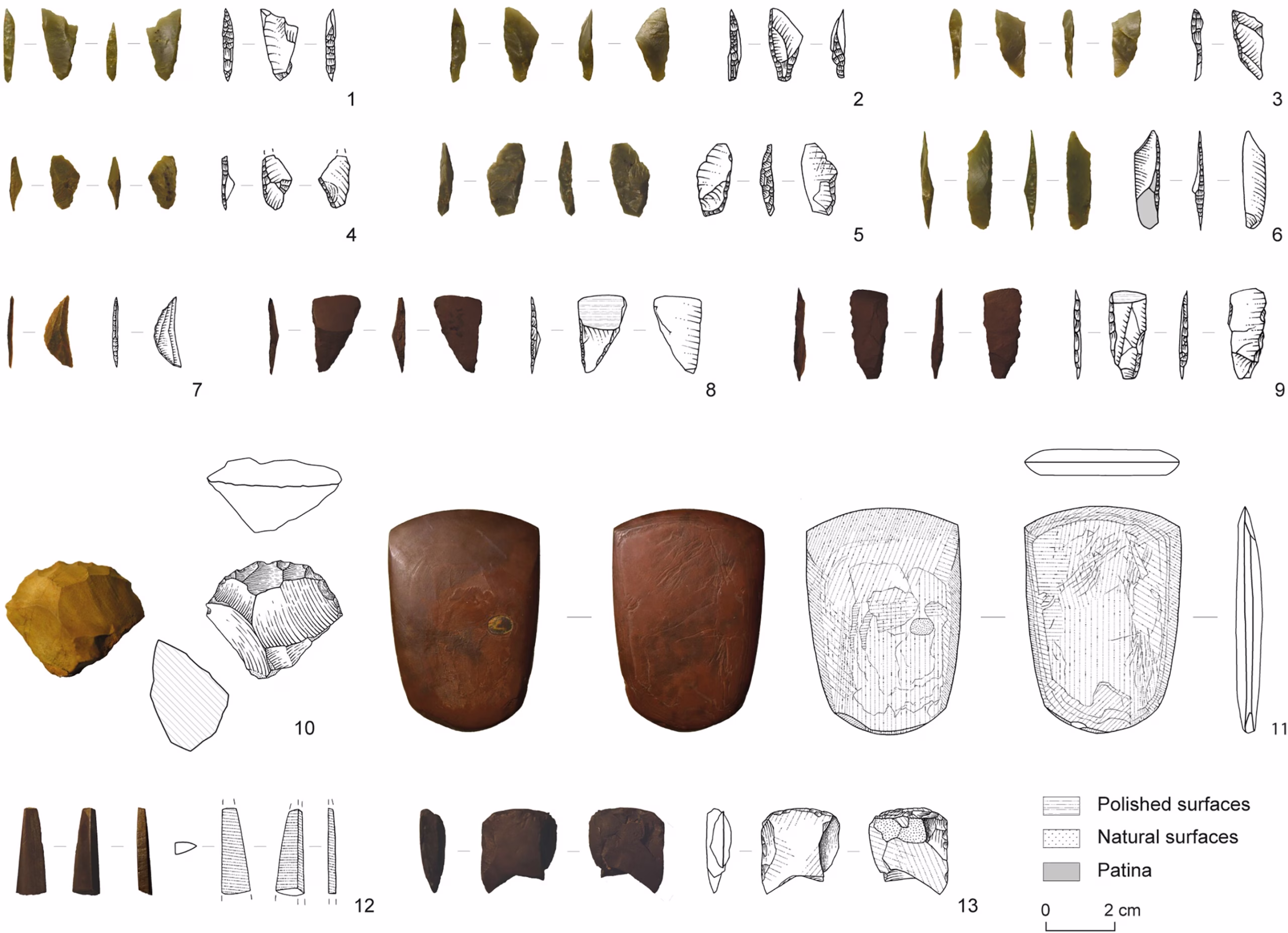 9,000-Year-Old Hunter-Gatherer Tools Unearthed in Senegal Rewrite West Africa’s Prehistory