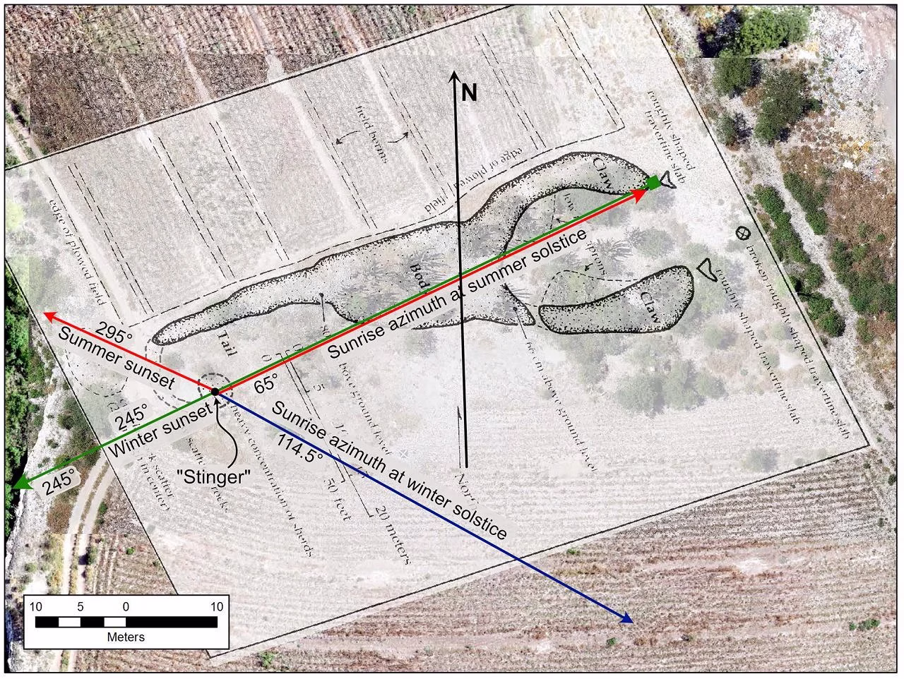 The Scorpion That Tracked the Sun: Mexico’s 1,000-Year-Old Mound Reveals a Cosmic Connection Between Farmers and the Sky