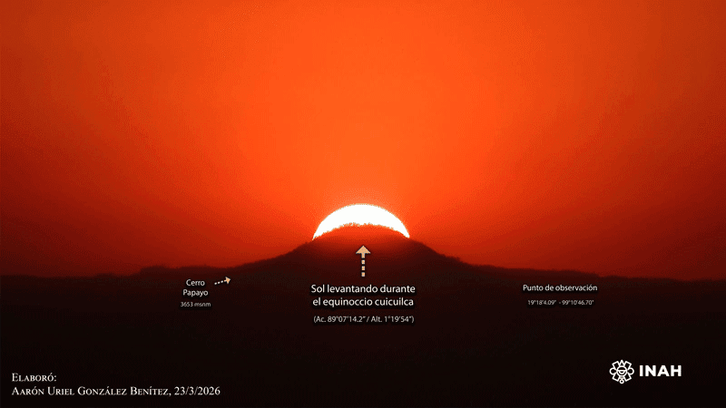 Ancient City of Cuicuilco Aligned with the Equinox, Study Reveals Early Solar Urban Planning