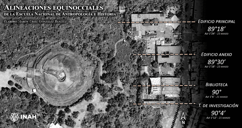 Ancient City of Cuicuilco Aligned with the Equinox, Study Reveals Early Solar Urban Planning