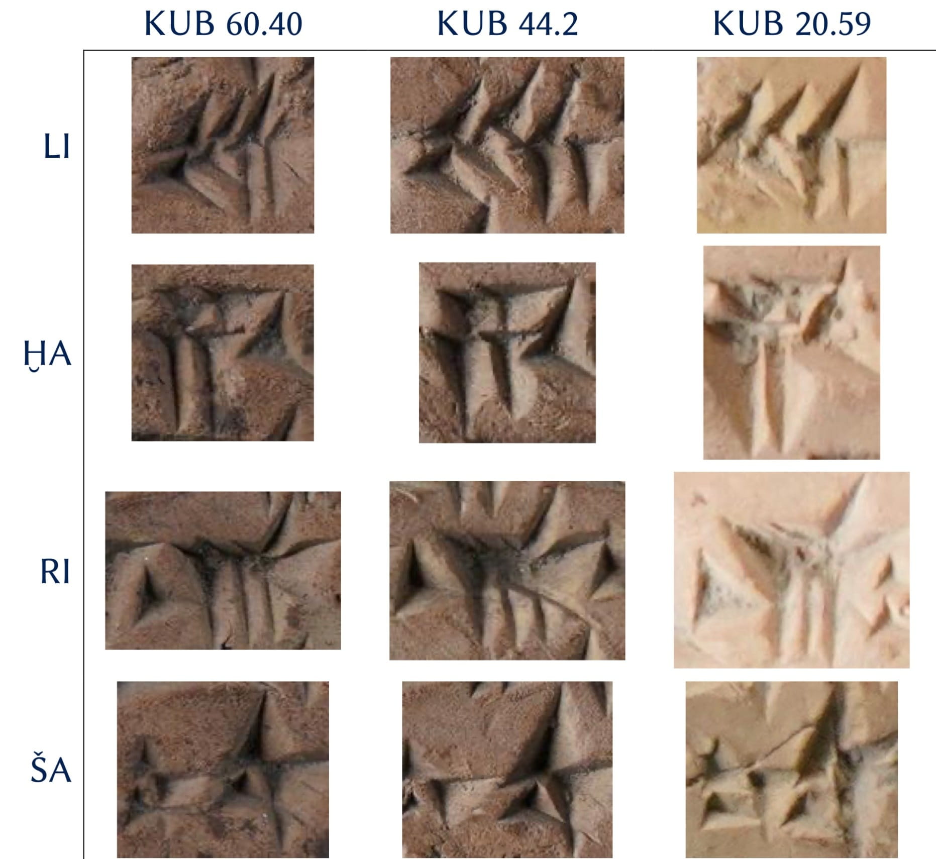 AI Tool Detects Ancient Handwriting Hidden in Hittite Cuneiform Tablets ...